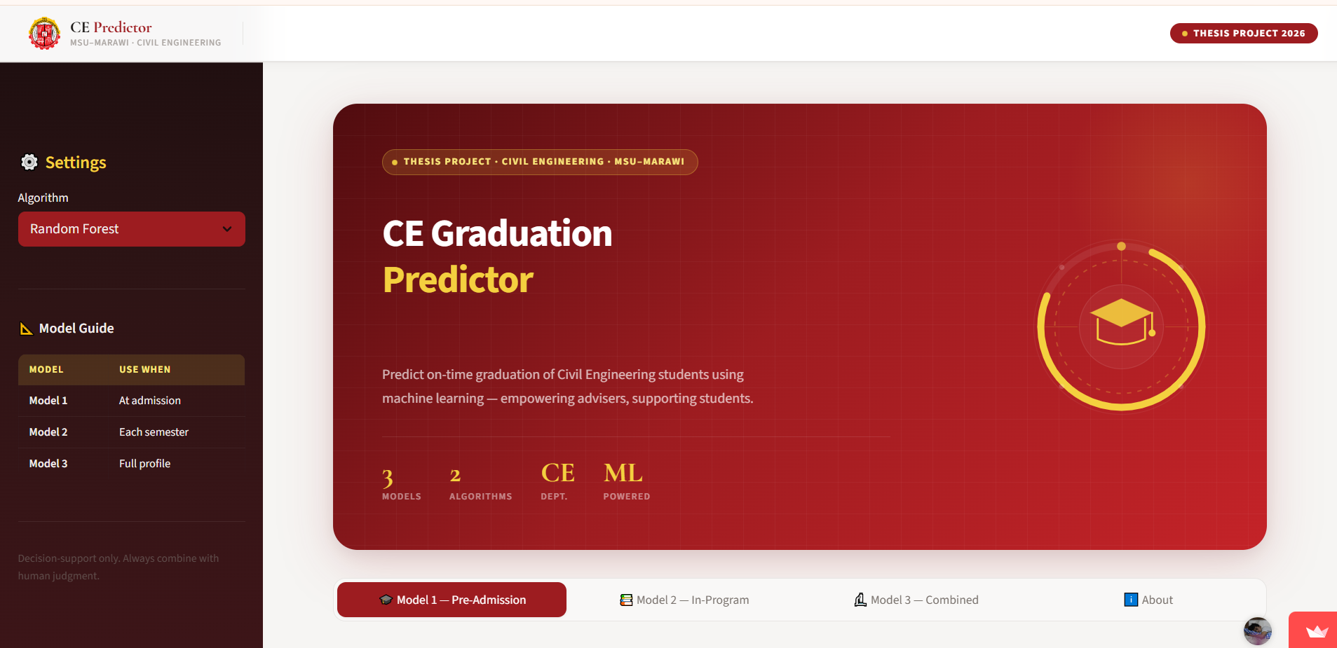 CE Graduation Predictor
